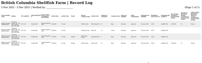 Receiving log BC-1